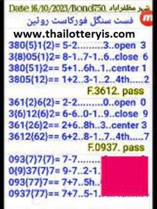 cropped-Thailand-Lottery-Final-Single-Forecast-PC-Routine-Hint-16-10-2.jpeg